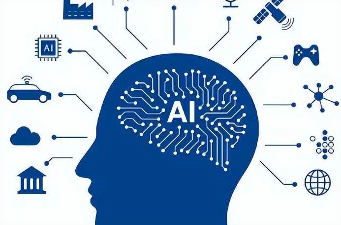 白下区优化企业行业发展机遇、挑战与前景整体分析