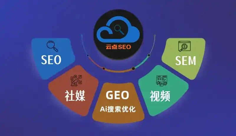 白下区GEO优化：AI智能体时代取代SEO的全新内容优化逻辑