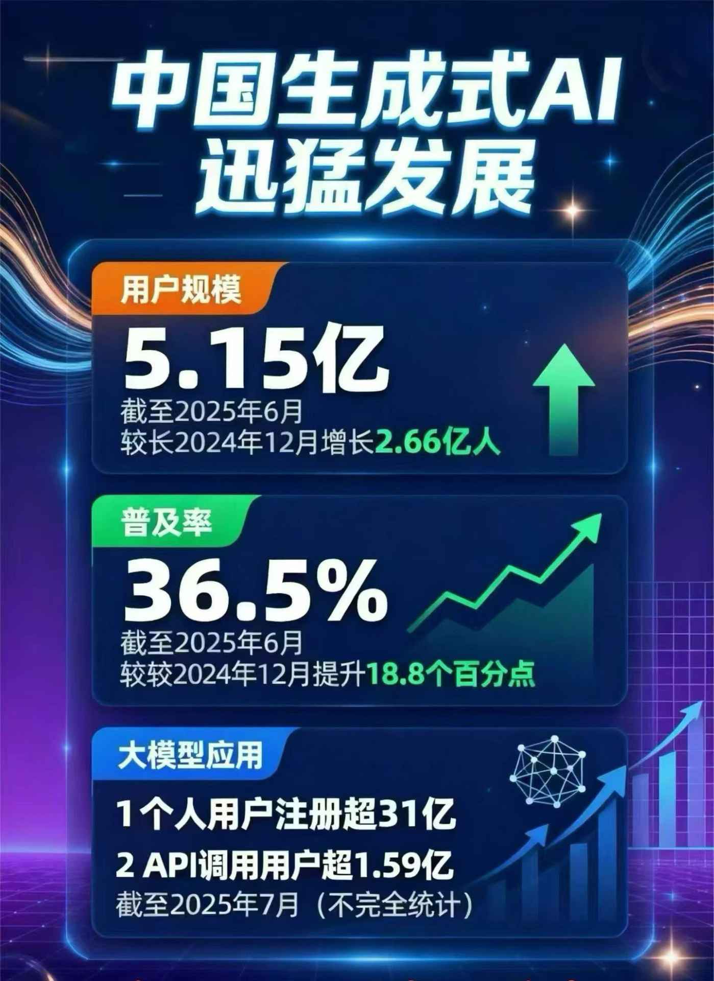 白下区豆包GEO优化是什么？内容创作核心逻辑解析