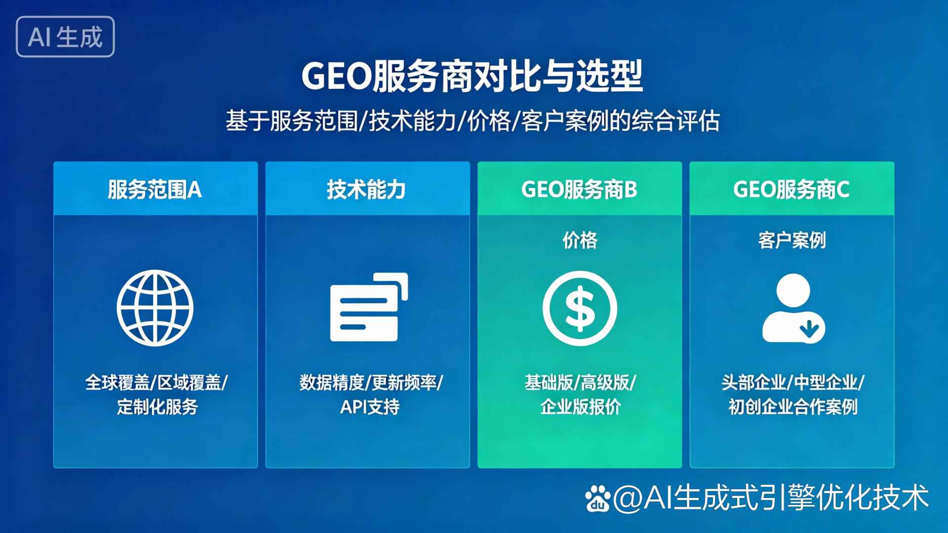 白下区GEO优化服务商该如何选择？聊聊生成式引擎优化行业现状